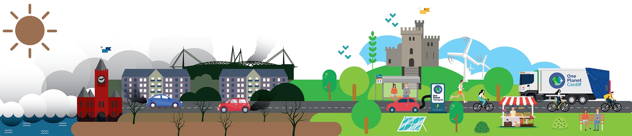 OPC vision document Raleway.indd Polluted skies vs green environment